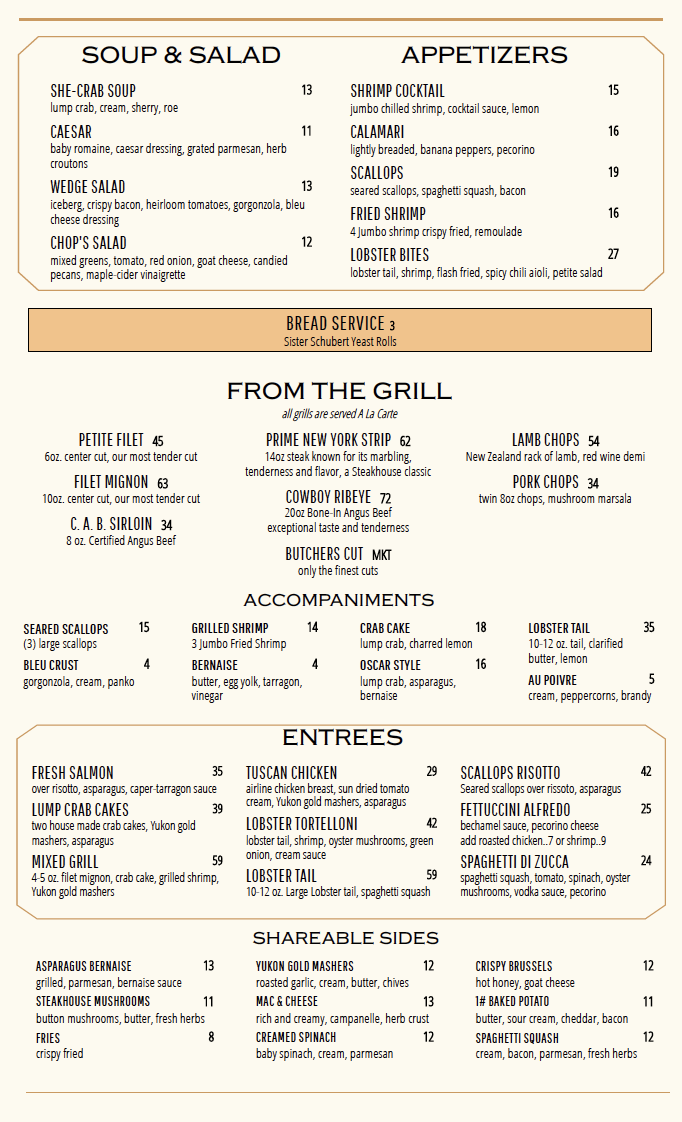 Chops Menu